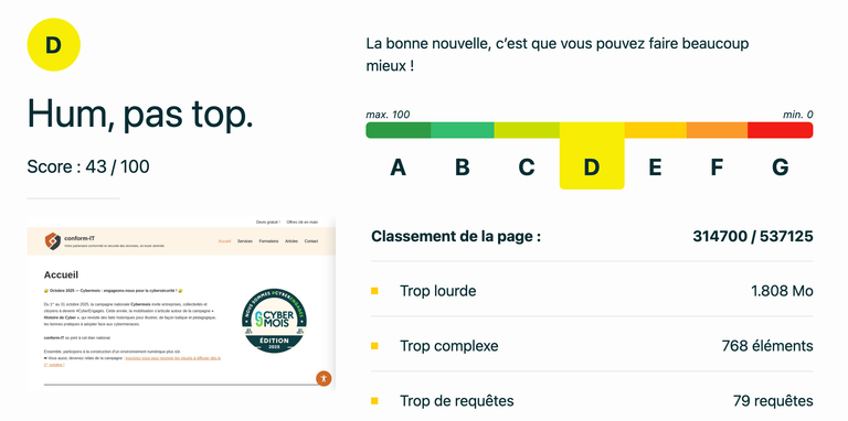 Description des Résultat EcoIndex - Ancien site